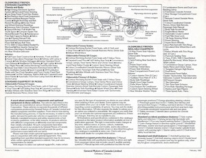 1982 Oldsmobile Firenza (Cdn)-06.jpg